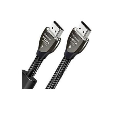 audioquest/线圣钻石编织HDMI电缆