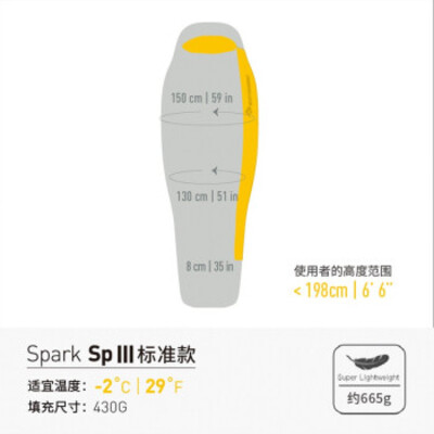 sea to summit/Spark SP